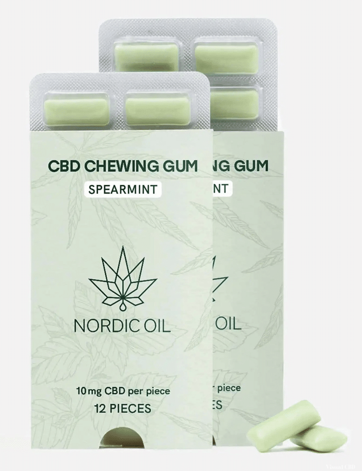 Nordic oil – Chewing-gums – Chewing-gums CBD